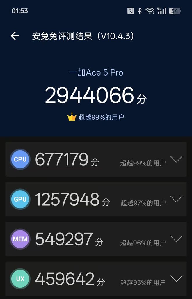 置迅速普及聊一加Ace5Pro尊龙凯时app无需等待旗舰配(图2)