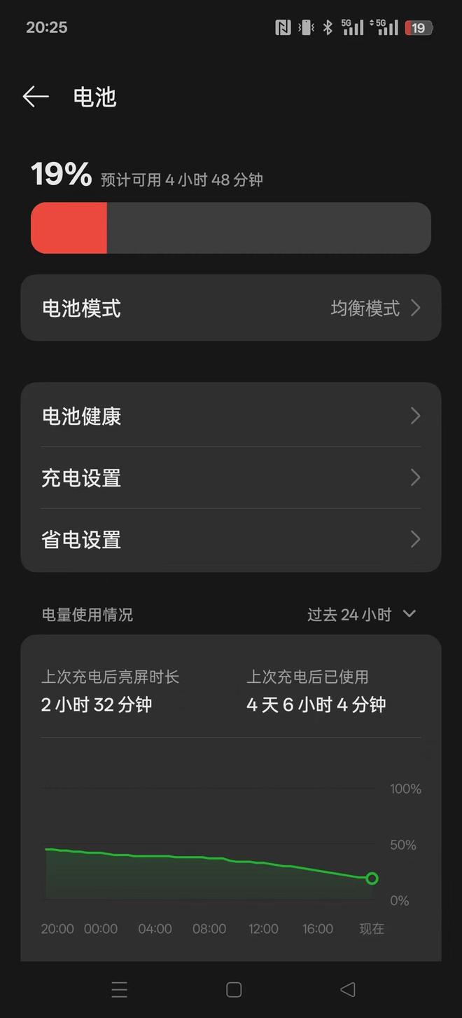 置迅速普及聊一加Ace5Pro尊龙凯时app无需等待旗舰配(图7)