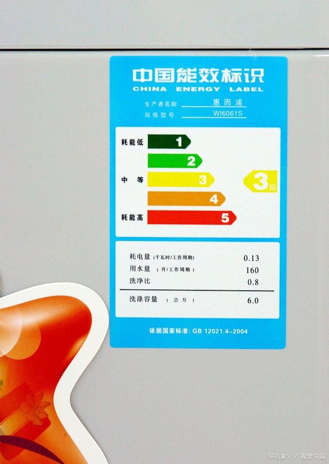 能效的区别：详解一和三的区别尊龙凯时洗衣机一级能效和二级(图6)
