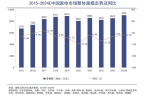 衣机成了流量密码人生就是搏三筒洗
